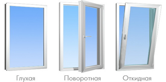 Как подобрать систему открывания окон